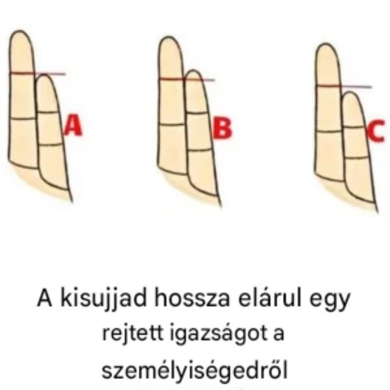 A kisujjad hossza felfedheti személyiséged váratlan aspektusait