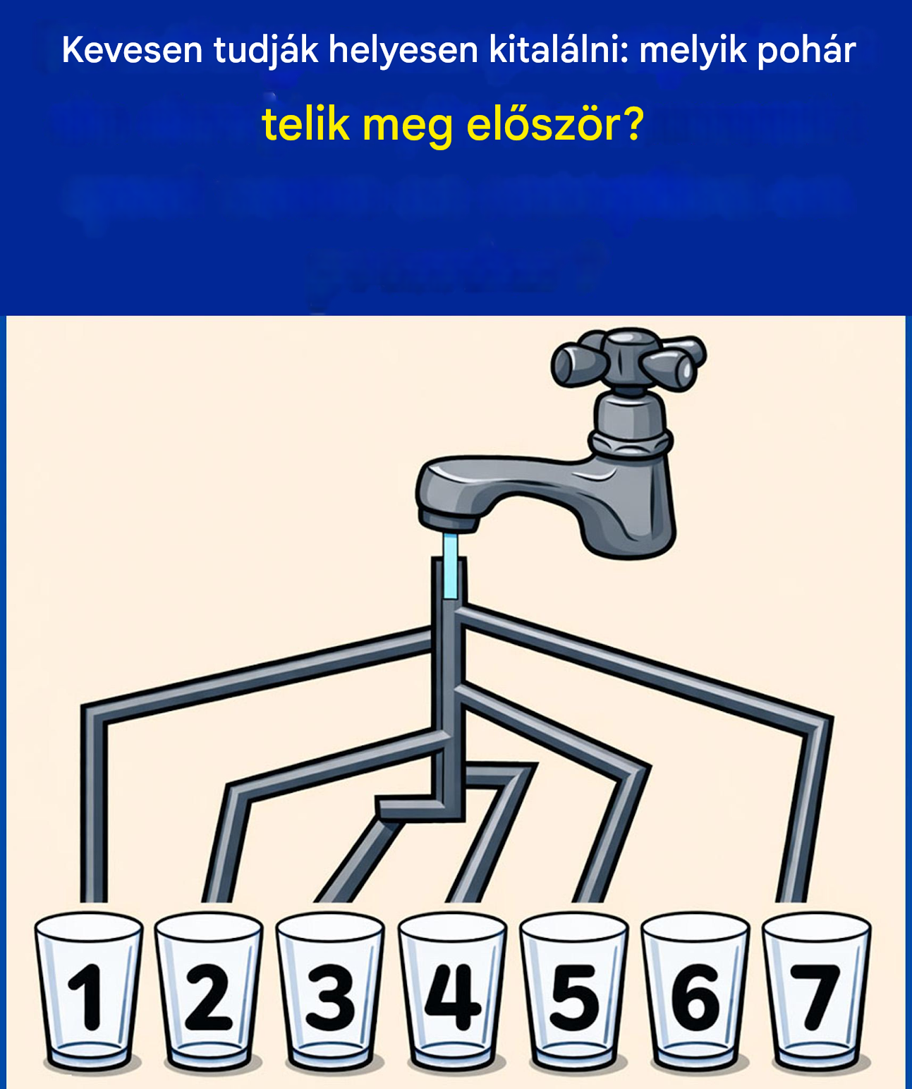 Rejtvény: Melyik pohár telik meg előbb? 7 csésze